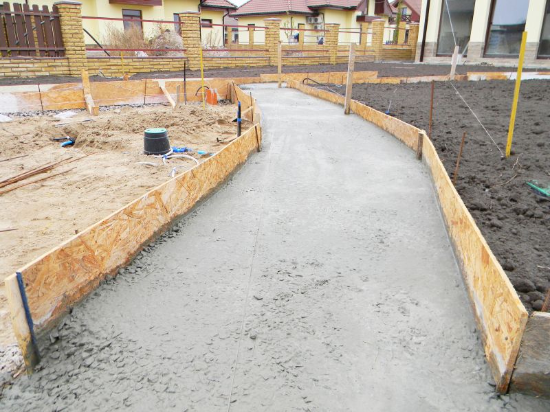 Residential Concrete Specialists